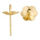 14k Yellow Pearl Earring  Fluted Pad